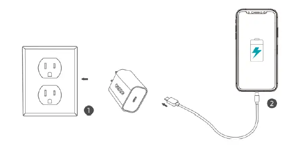 Xiaomi-IMILAB-A829-Imilab-Travel-Charger-20W-Type-FIG-1