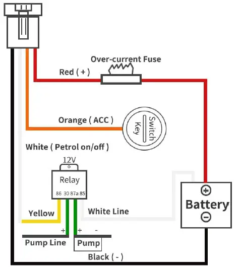 T-MARK-T1-6-GNSS-Tracker-FIG-4