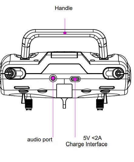 GOOSKY-T8-Transmitter-fig-3