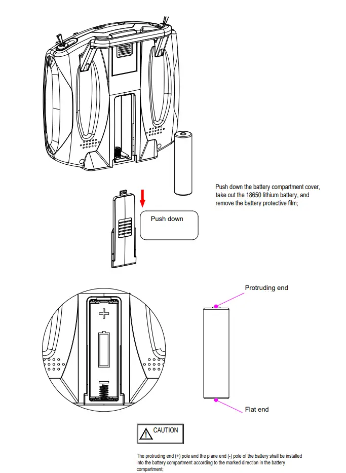 GOOSKY-T8-Transmitter-fig-5