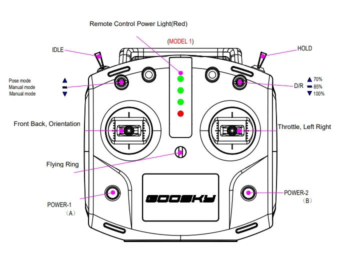 GOOSKY-T8-Transmitter-fig-6