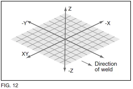 DRAPER-MI200A-Gas-or-Gasless-MIG-Inverter-Multi-Welder-Machine- (16)