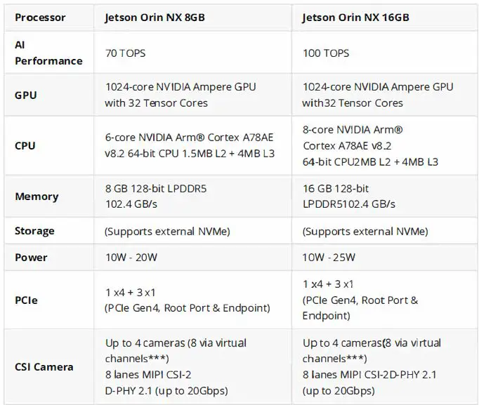 gekit orin ALP-607 LEETOP Unit-fig23