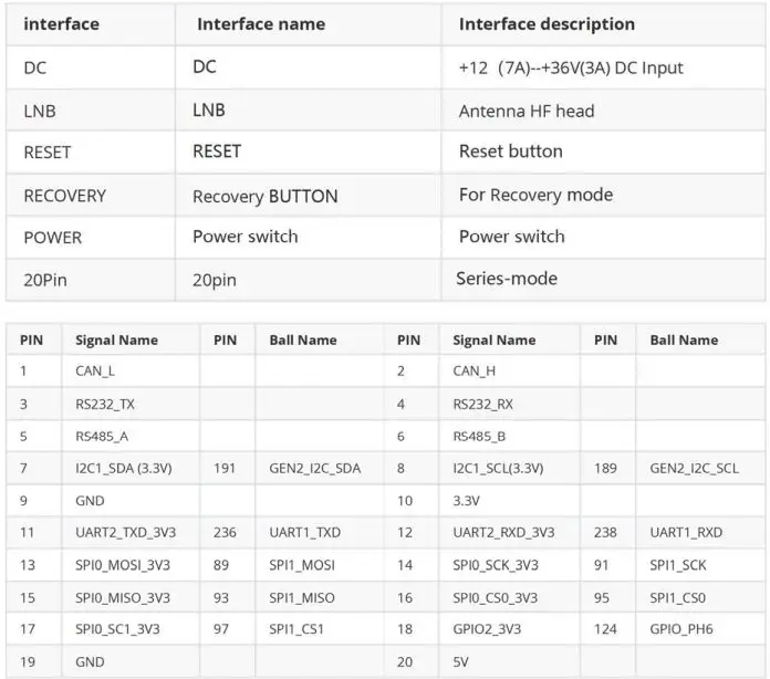 gekit orin ALP-607 LEETOP Unit-fig6