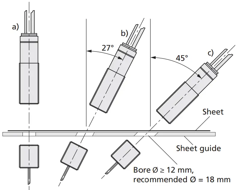 Installation positions