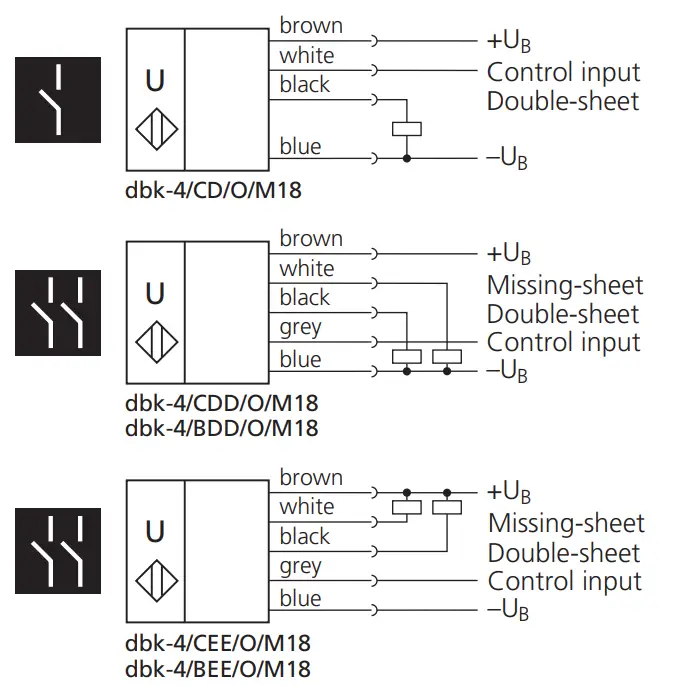 Terminal assignments