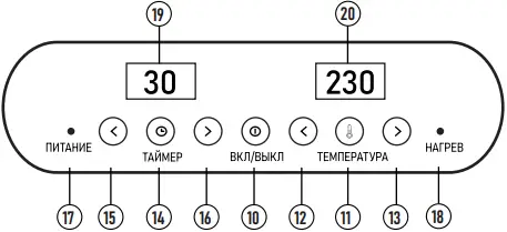 CENTEK CT-1465 Contact Grill A3