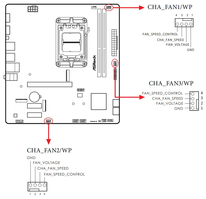ASRock A620M HDV M 2 Motherboard - Cooler25