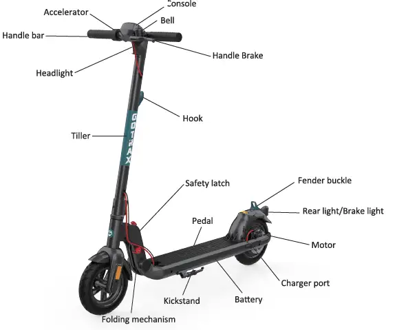 GOTRAX-APEX-PRO-Electric-Scooter-fig- (8)