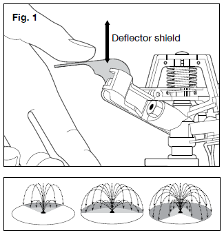AQUAJOE-AJ-ISH-2PK-Indestructible-Zinc-Impulse-360-Degree-Sprinkler-FIG-3