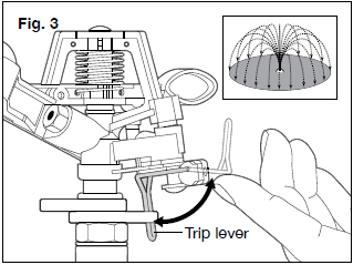 AQUAJOE-AJ-ISH-2PK-Indestructible-Zinc-Impulse-360-Degree-Sprinkler-FIG-5