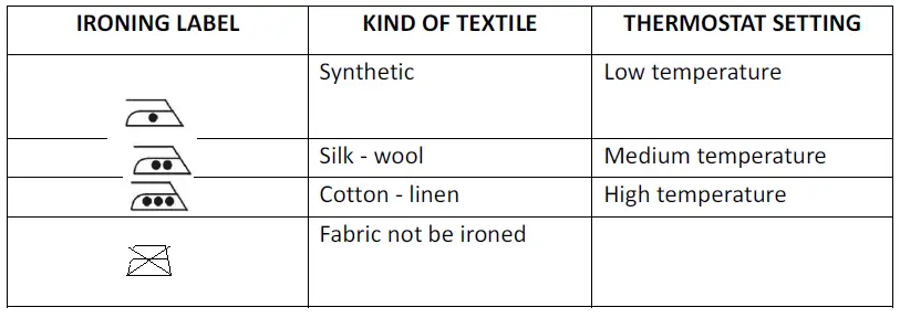 Livoo-DOM401-Steam-Iron-2