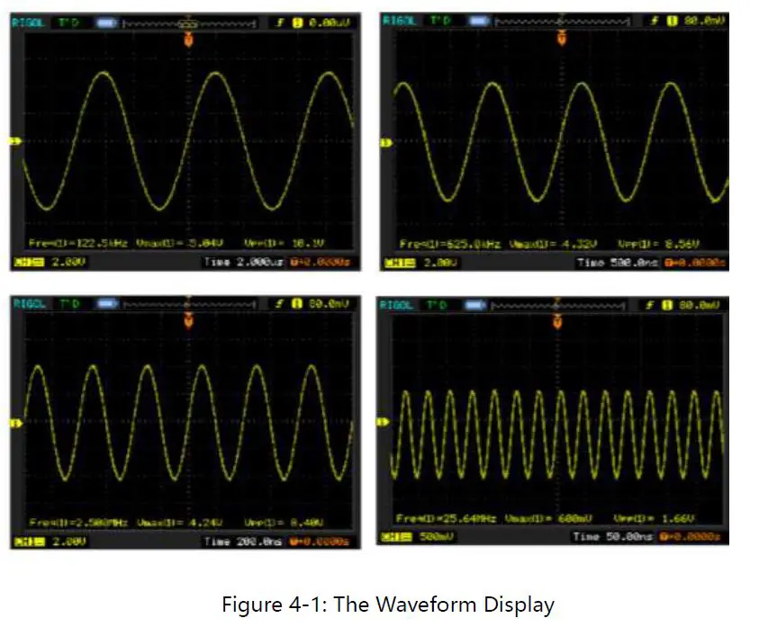 ALINX-AN108-High-Speed-AD-DA-Module-fig-5