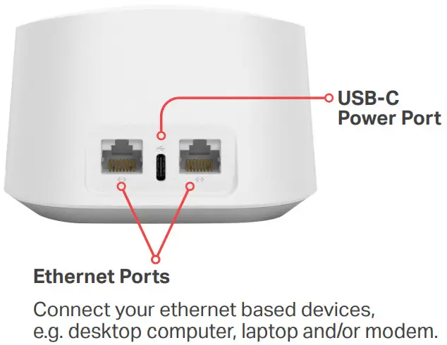 eero 6 Dual Band Mesh Wi Fi 6 Router - Back view