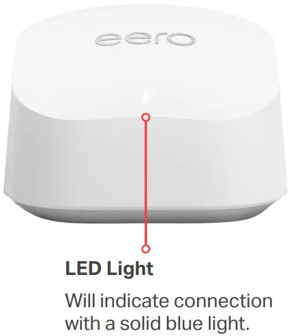 eero 6 Dual Band Mesh Wi Fi 6 Router - Front view