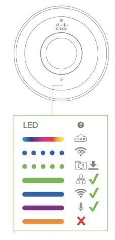 CISCO-MV93X-HW-Outdoor-Smart-Security-Camera-fig-9