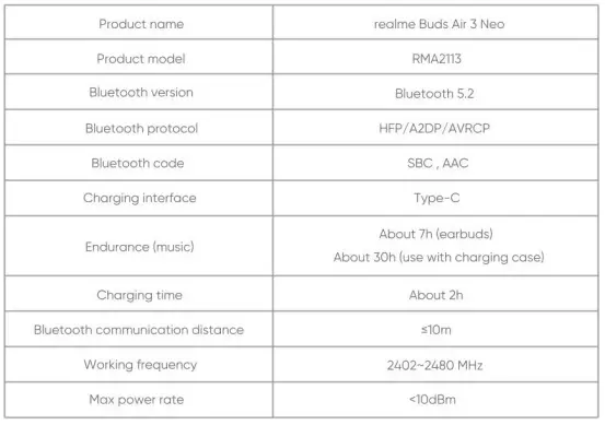 realme-RMA2113-Air-3-Neo-Wireless-Earbuds-fig-7