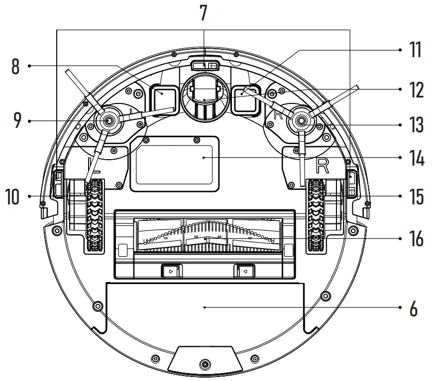 Appliance Description