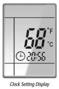 STEALTH SC-09FM-HP230 Floor Ceiling Air Conditioning and Heating System - Clock Setting Display