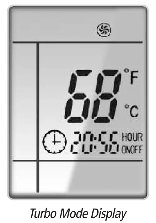 STEALTH SC-09FM-HP230 Floor Ceiling Air Conditioning and Heating System - Display