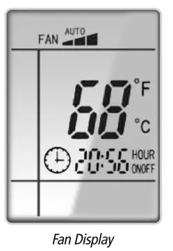 STEALTH SC-09FM-HP230 Floor Ceiling Air Conditioning and Heating System - Fan Display