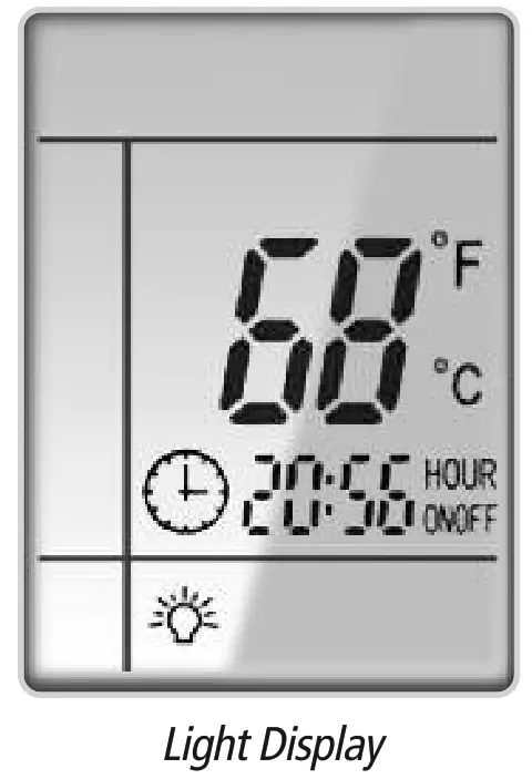 STEALTH SC-09FM-HP230 Floor Ceiling Air Conditioning and Heating System - Light Display