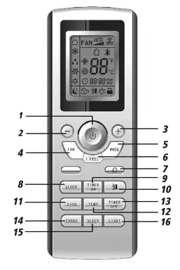 STEALTH SC-09FM-HP230 Floor Ceiling Air Conditioning and Heating System - Remote Controller