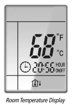 STEALTH SC-09FM-HP230 Floor Ceiling Air Conditioning and Heating System - Room Temperature Display