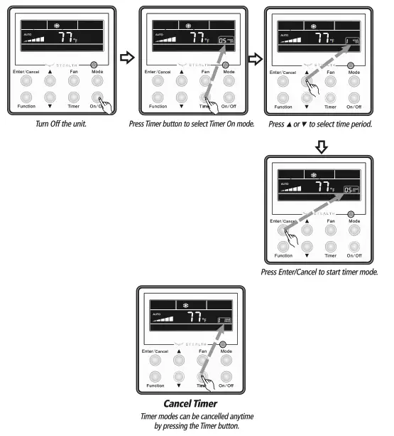 STEALTH SC-09FM-HP230 Floor Ceiling Air Conditioning and Heating System - SETTING2