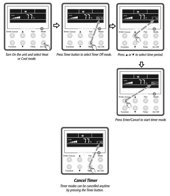 STEALTH SC-09FM-HP230 Floor Ceiling Air Conditioning and Heating System - SETTING3