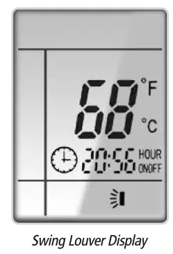 STEALTH SC-09FM-HP230 Floor Ceiling Air Conditioning and Heating System - SWING LOUVERS