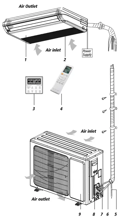 STEALTH SC-09FM-HP230 Floor Ceiling Air Conditioning and Heating System - SYSTEM PARTS