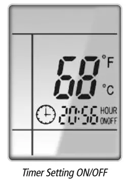 STEALTH SC-09FM-HP230 Floor Ceiling Air Conditioning and Heating System - Timer Setting