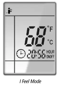 STEALTH SC-09FM-HP230 Floor Ceiling Air Conditioning and Heating System - eel Mode