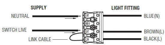 saxby-lighting-95542-HeroPro-CCT-Microwave-Emergency-fig-8