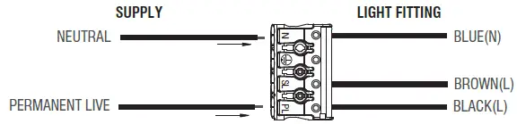 saxby-lighting-95542-HeroPro-CCT-Microwave-Emergency-fig-9