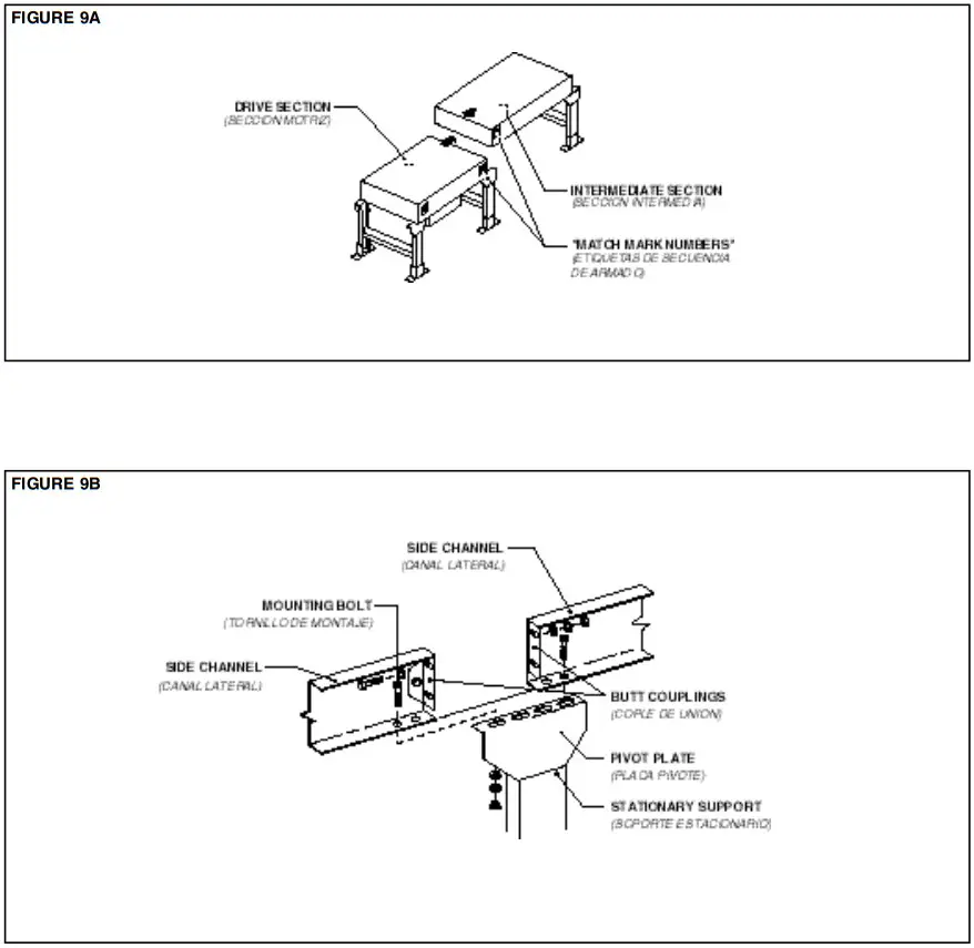HYTROL 190LR Belt Driven Live Roller Conveyor - fig 10