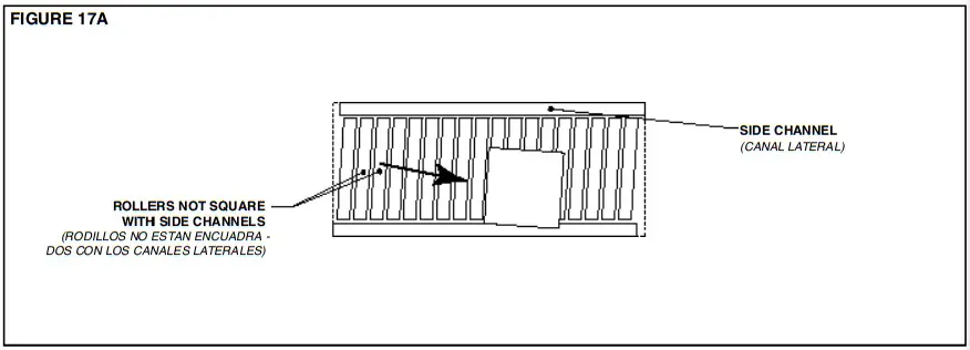 HYTROL 190LR Belt Driven Live Roller Conveyor - fig 11