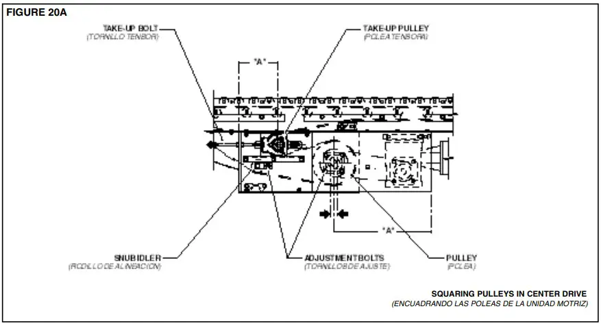 HYTROL 190LR Belt Driven Live Roller Conveyor - fig 14