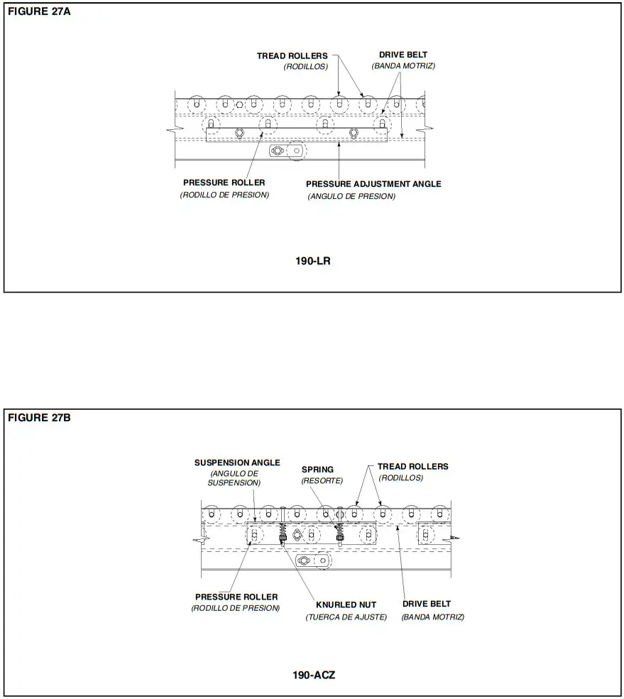HYTROL 190LR Belt Driven Live Roller Conveyor - fig 19