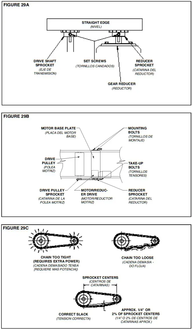 HYTROL 190LR Belt Driven Live Roller Conveyor - fig 20