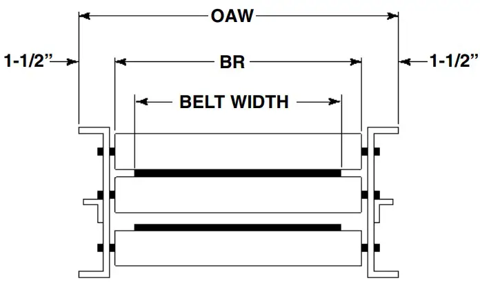 HYTROL 190LR Belt Driven Live Roller Conveyor - fig 25