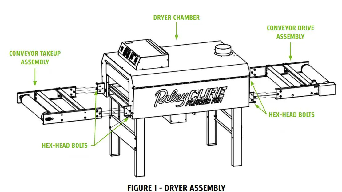 Riley-Hopkins-RileyCure-Forced-Air-Conveyor-Dryer-1