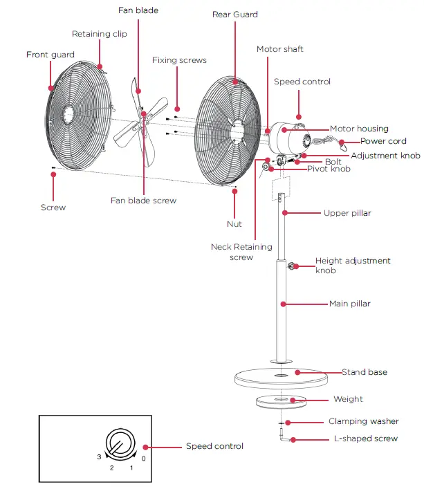 Dimplex DCPF40CH HV Pedestal Fan 2