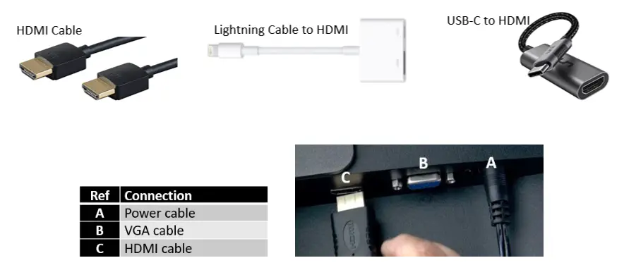 MATRIX ICR50 IX Display and LCD Console - cable