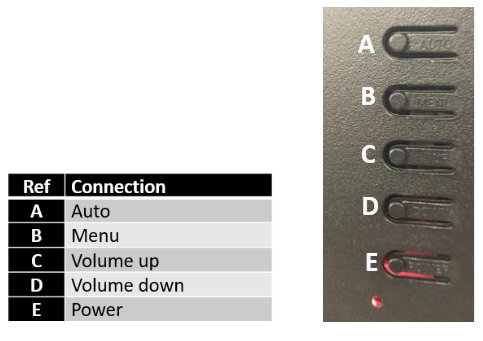 MATRIX ICR50 IX Display and LCD Console - display
