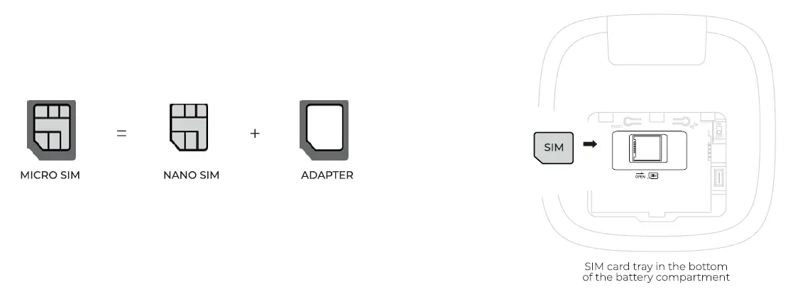 sikkerthjem-S7PRO-Alarm-System-1