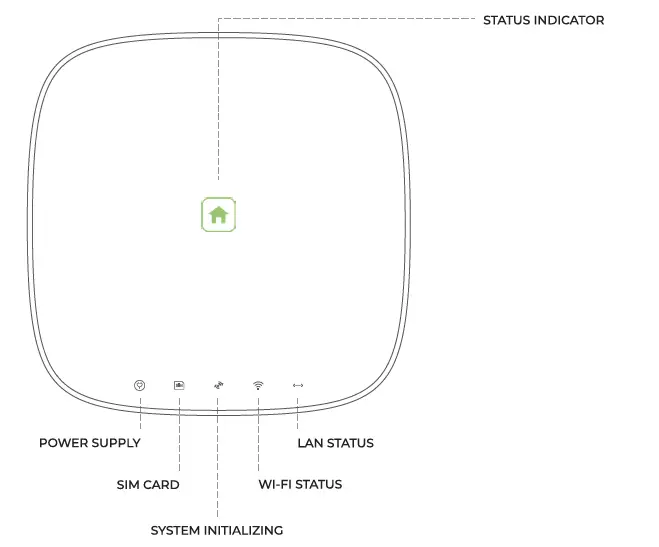sikkerthjem-S7PRO-Alarm-System-13