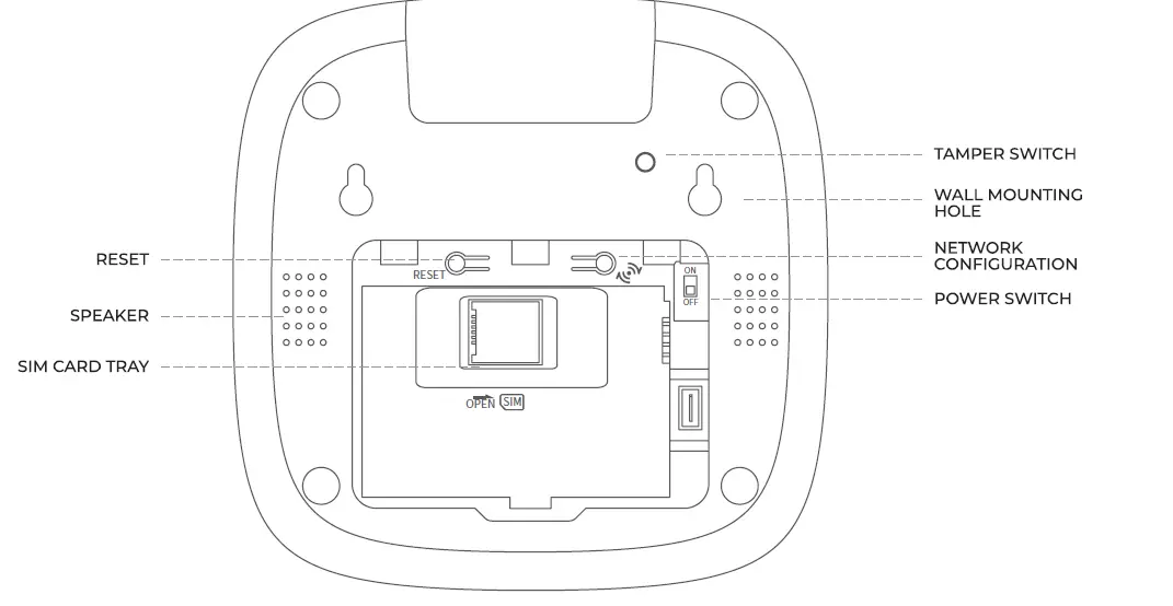 sikkerthjem-S7PRO-Alarm-System-15