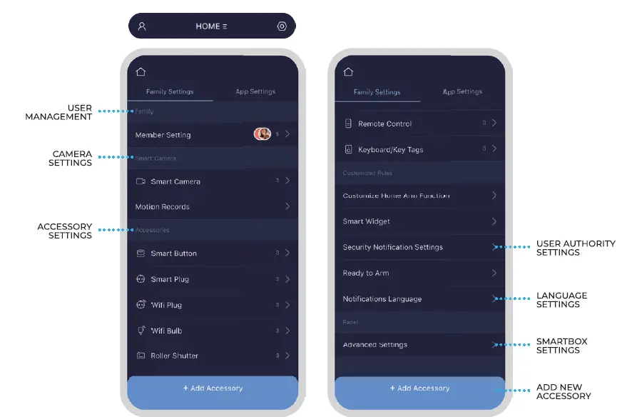 sikkerthjem-S7PRO-Alarm-System-17